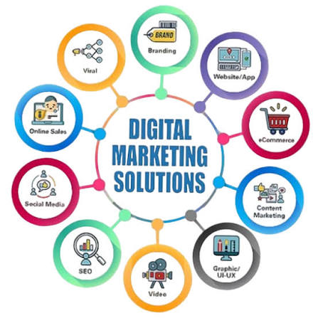 DIGITAL AGENCY BLUEPRINT Image